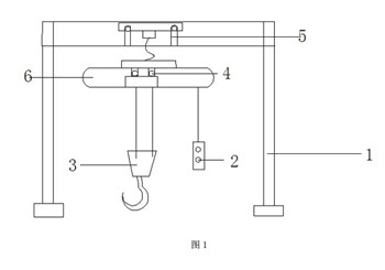 圖1為本實(shí)用新型的結(jié)構(gòu)示意圖 圖1為本實(shí)用新型的結(jié)構(gòu)示意圖