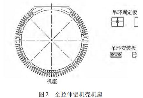 圖2